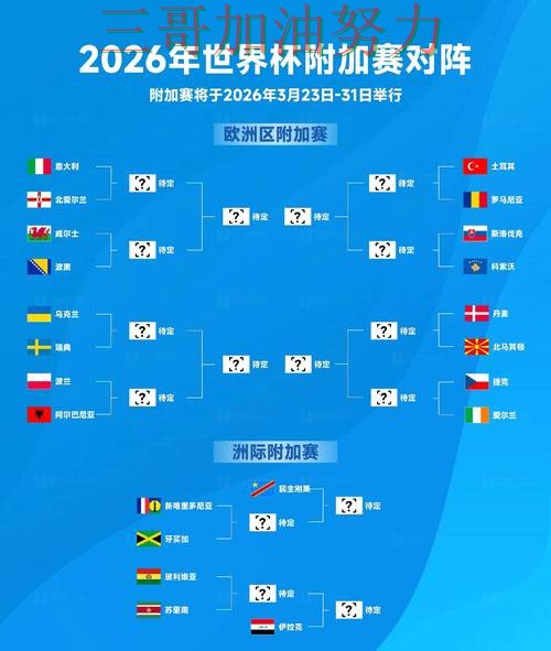 World Cup 2026专栏:世界杯投注入口数据分析+直播全面解析 World Cup 2026专栏:世界杯投注入口数据分析+直播全面解析