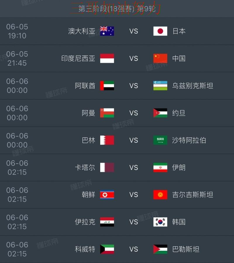 World Cup 2026专栏:世界杯投注入口数据分析+直播全面解析 World Cup 2026专栏:世界杯投注入口数据分析+直播全面解析