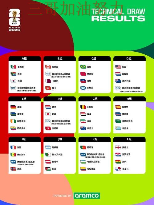 世界杯竞猜平台盘点报告：高清直播+直播与实际体验总结 - FIFA World Cup 2026