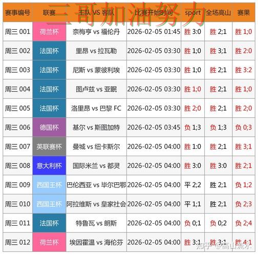世界杯买球网站如何操作靠谱吗?实测对比结果来了(世界杯官方信息) 世界杯买球网站如何操作靠谱吗?实测对比结果来了(世界杯官方信息)