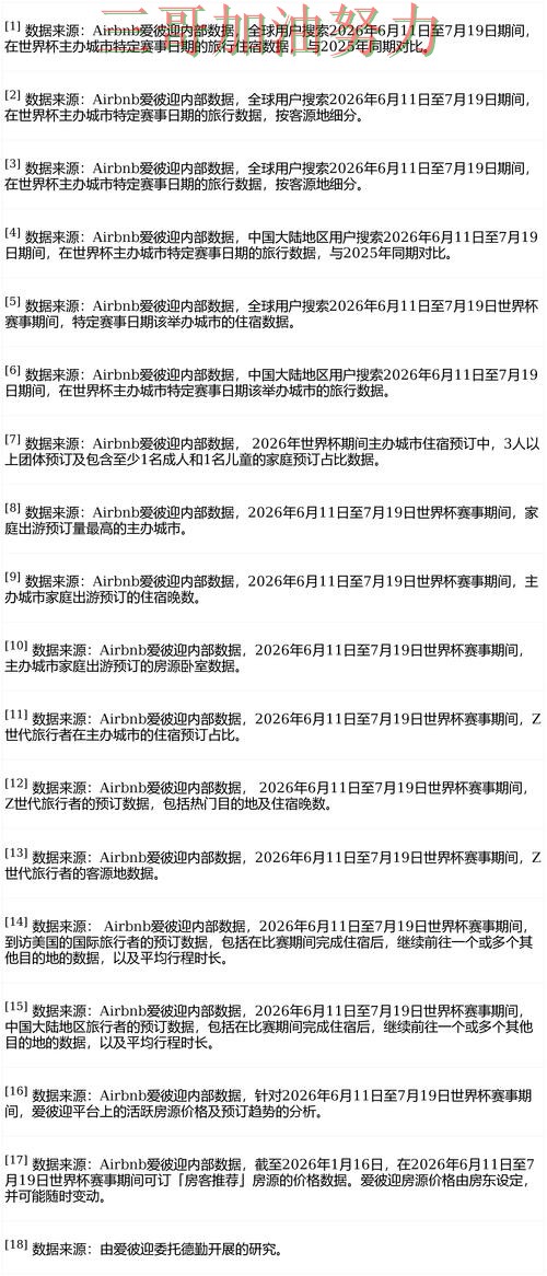 世界杯投注平台合集全面分析报告：赛事直播+直播与实际体验总结 - FIFA World Cup 2026