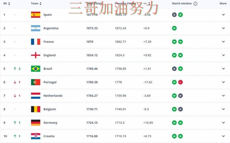 FIFA World Cup 2026期间热门世界杯买球平台精选与直播入口分析